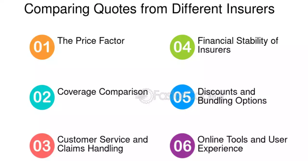 How to Lower Your Car Insurance Premium Legally